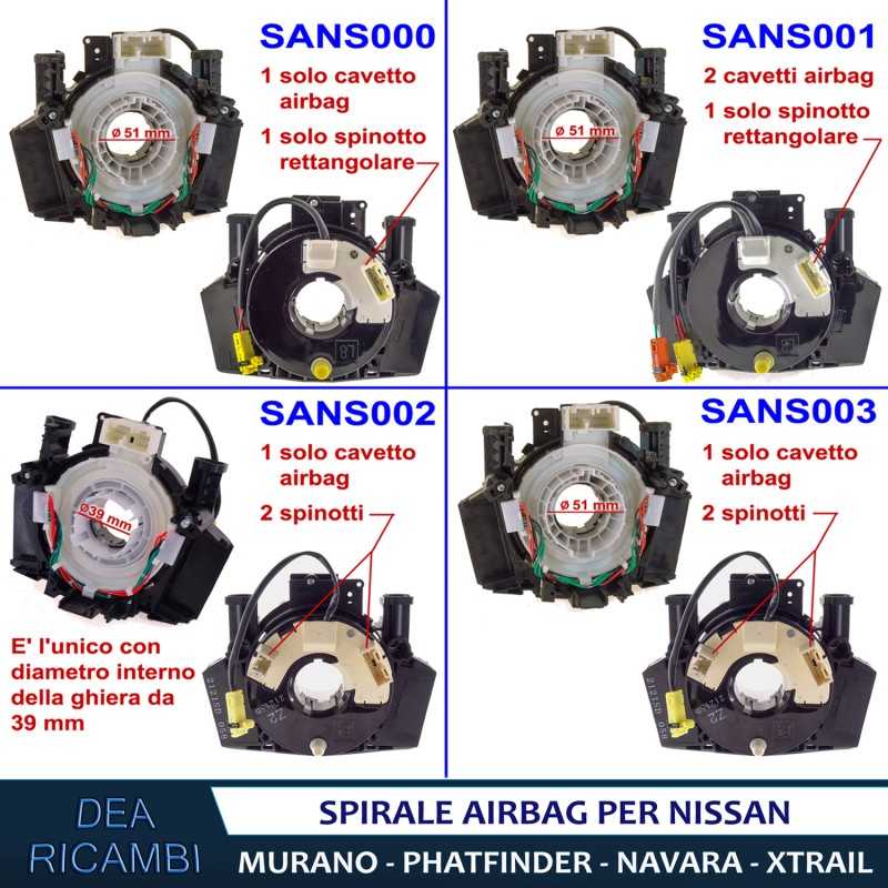 Molle Spirali Airbag Molla Spirale Anello Contatto Airbag per NISSAN NAVARA D40 05-15 SANS003 