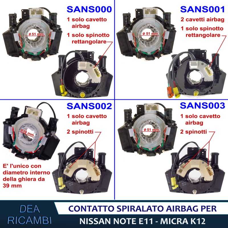 Molle Spirali Airbag Contatto Spiralato Molla spirale Airbag per NISSAN MICRA K12 02-10 SANS003 